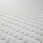 Rock Firm To Extra Firm Mattress
